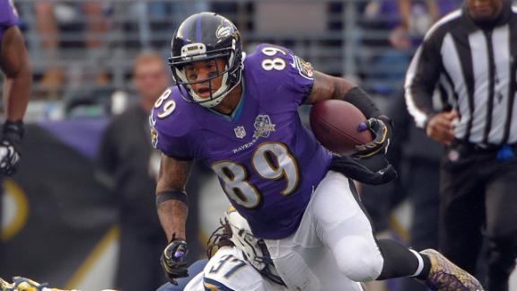 Steve Smith Sr. Stats, News, Videos, Highlights, Pictures ...