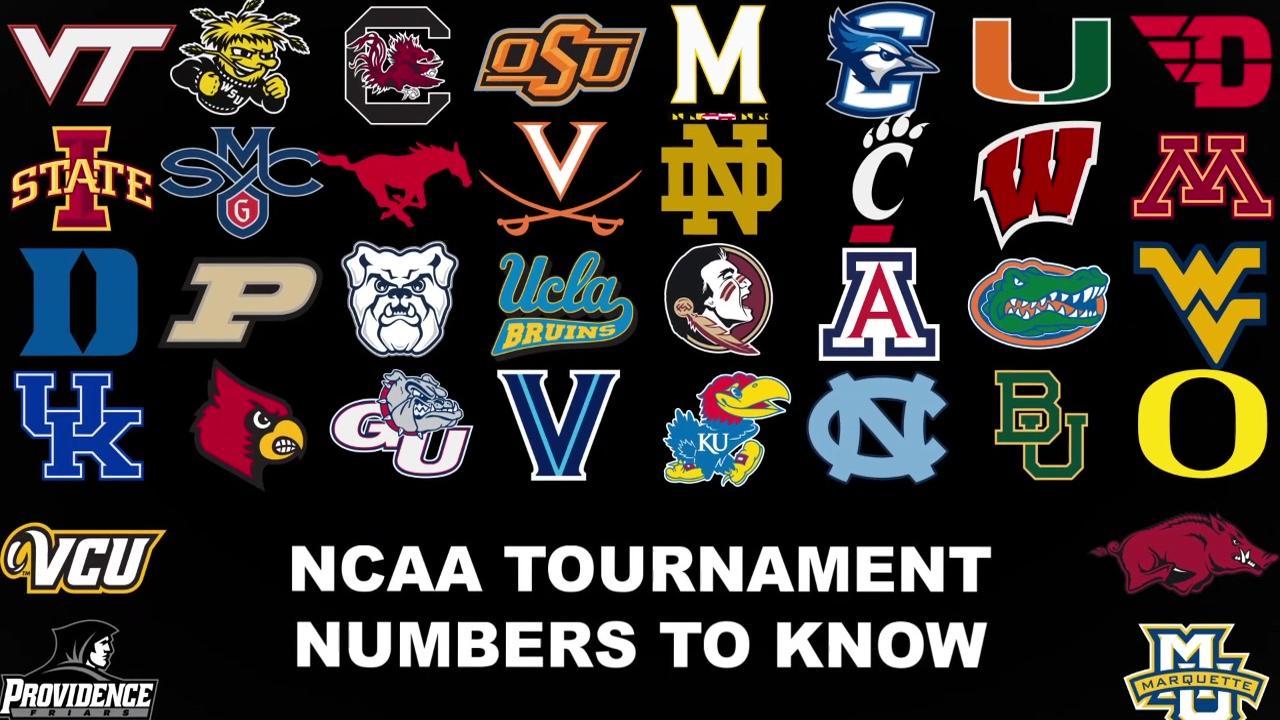 NCAA bracket numbers to know WatchESPN
