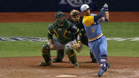SPORTSLongoria Rays beat A's 6-5 in 10 to open doubleheader Email