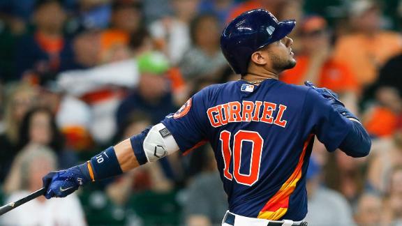 Yuli Gurriel Stats, News, Pictures, Bio, Videos - Houston Astros - ESPN