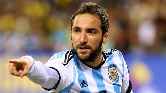 ESPN FC: Top 50 World Cup Players: 45-41
