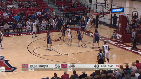 Trevor Manuel Rips Down The Rim Espn Video Espn