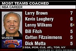 Lenny Wilkens