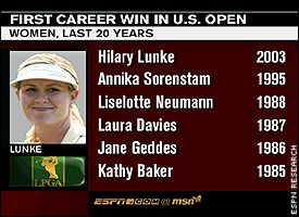 Lunke graphic
