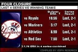Fourclosure