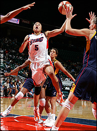 Dawn Staley