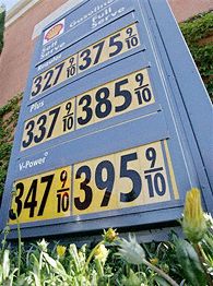 Shell price board