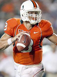 Kyle Wright