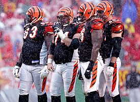 Bengals Offensive Line