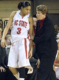 Kay Yow, right