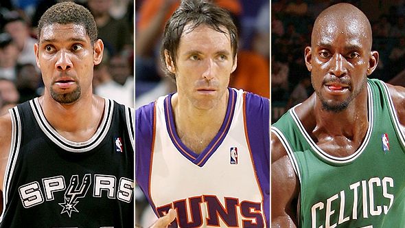 Travel Ten: NBA Must-Sees