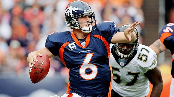 Jay Cutler