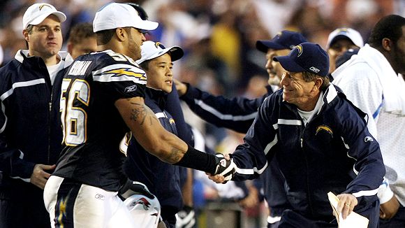 Shawne Merriman and Norv Turner