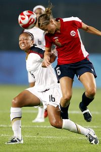 Norway Women's Soccer