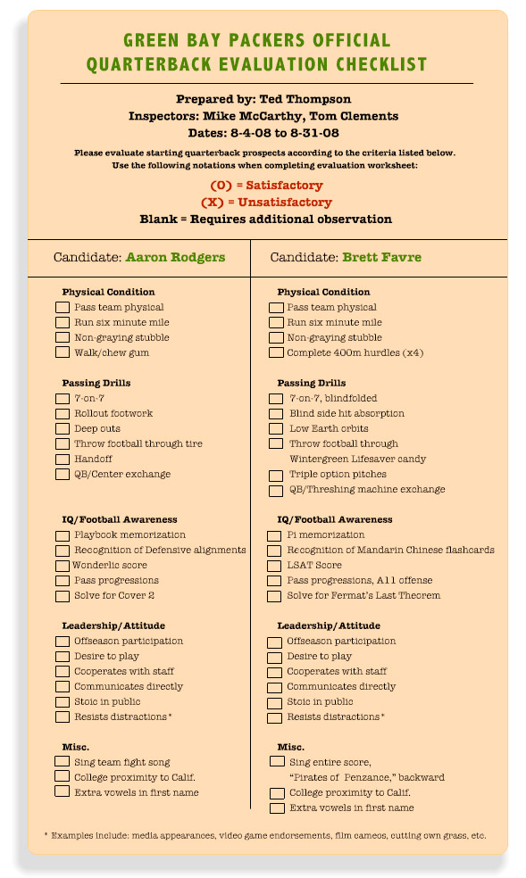 Hruby Packers QB competition checklist ESPN Page 2