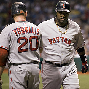 David Ortiz