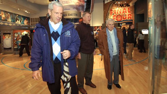 Carolina Basketball Museum