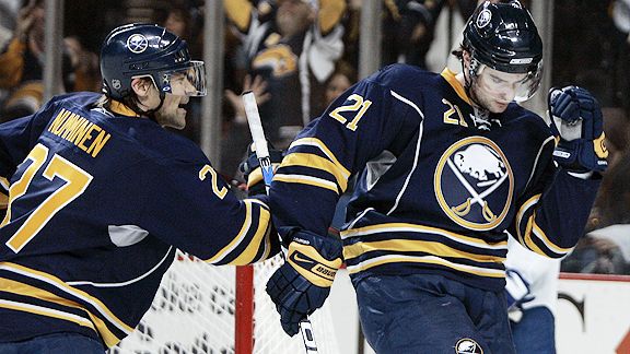 Buffalo Sabres