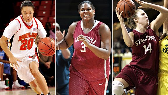 Womens Basketball