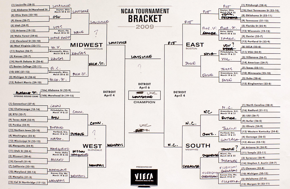 A Bracket You Can Believe In - The Atlantic