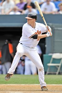 Matt Wieters