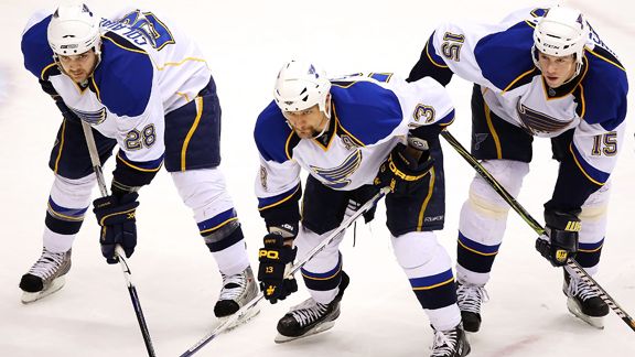 St. Louis Blues