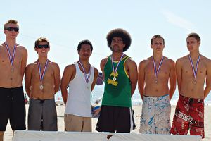 18U Boys Division
