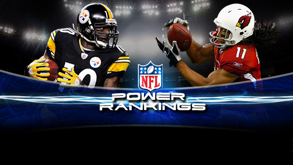 http://a.espncdn.com/photo/2009/0522/nfl_power_rankings_576.jpg