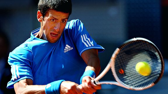 Novak Djokovic