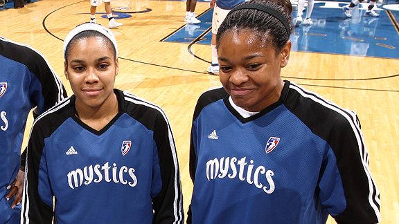 Alana Beard Lindsey Harding