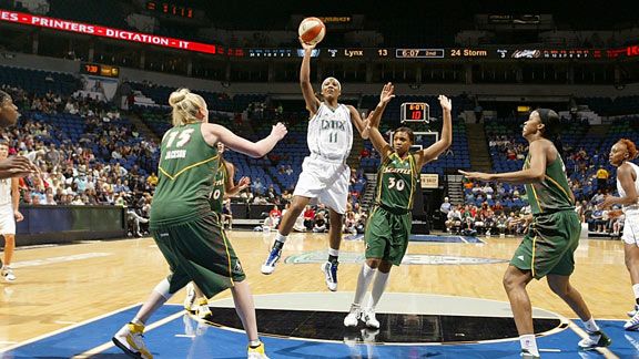 Candice Wiggins
