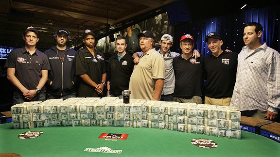 World Series Of Poker 2009