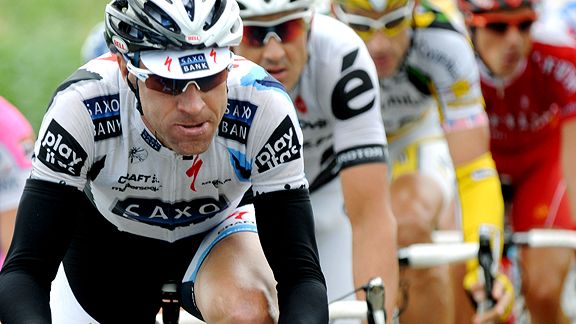 Jens Voigt
