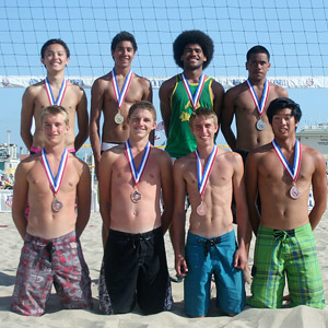 18BoysMedalists