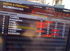 /photo/2009/0801/as_fmx_prelims2_275.jpg