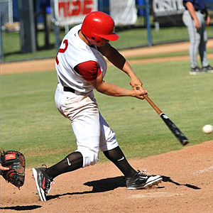 Rangers Batting