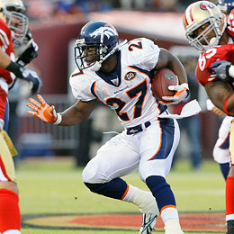 Team Preview: Denver Broncos - NFL - ESPN