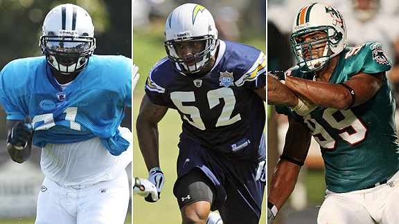 Everette Brown/Larry English/Jason Taylor