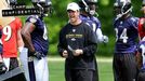 John Harbaugh 