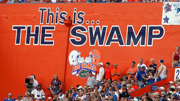 Florida Gator Fans - Index