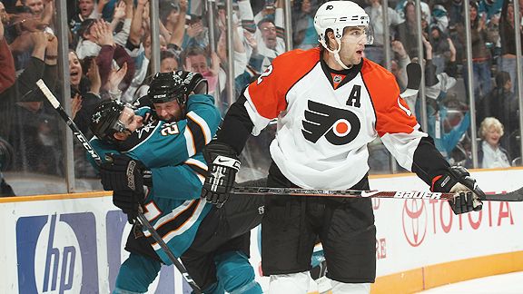 Flyers