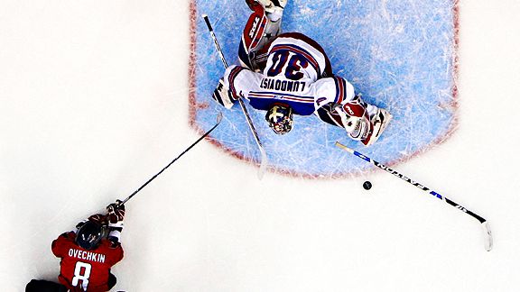 Henrik Lundqvist