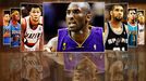 NBA Forecast West