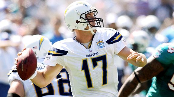 Philip Rivers