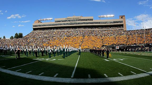 Folsom Field