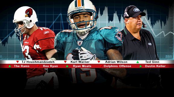 Kurt Warner, Ted Ginn, Rex Ryan