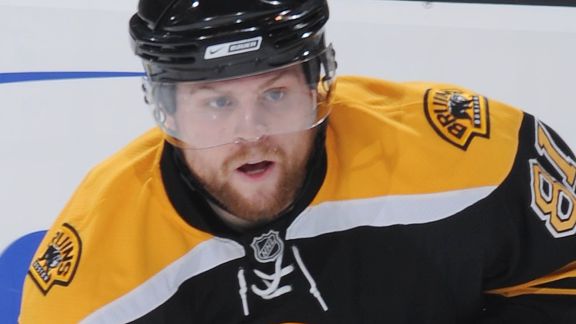 Phil Kessel