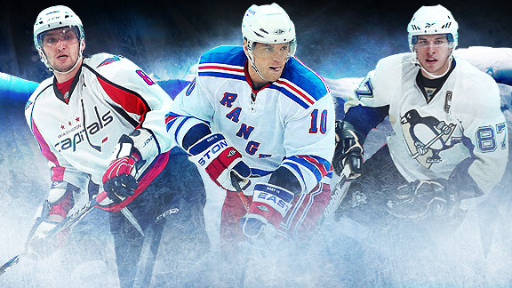 Power Rankings