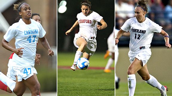 Women's Soccer