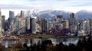 Vancouver Skyline